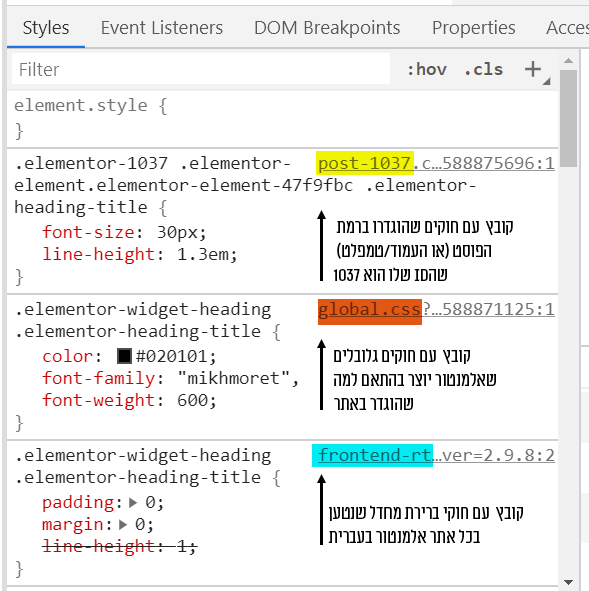 inspect elements css source