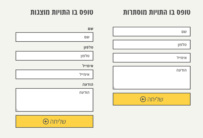 טופס עם תויות טופס בלי תויות